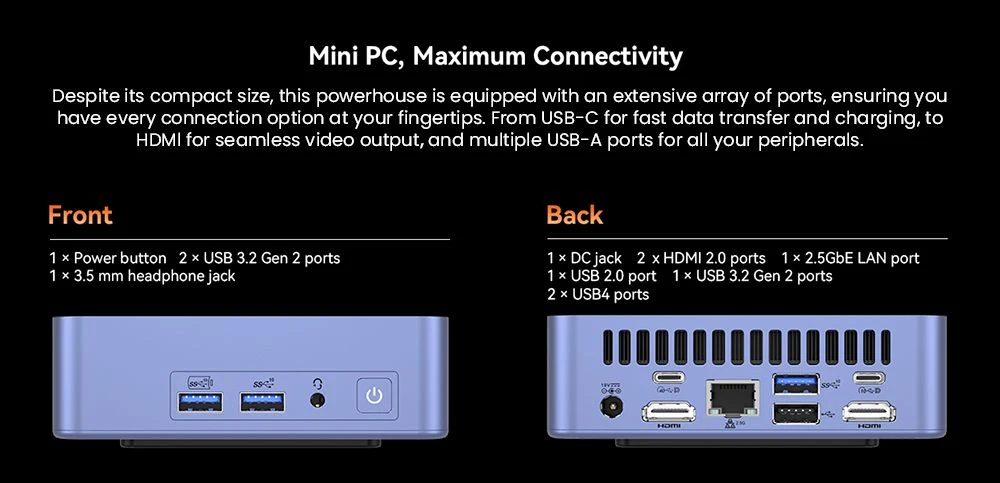 GEEKOM AX7 Pro Mini PC, AMD Ryzen R9 7940HS 8 Core Max 5.2GHz, 32GB DDR5 5600MHz RAM 2TB SSD, USB3.2 Type-C (4K)+USB4.0 (8K)+2*HDMI2.0 (4K) Four Screens Display, WiFi 6E Bluetooth 5.2, 3*USB3.2, 1*USB2.0, 1*2.5G RJ45 1*Audio Jack, IceBlast Cooling