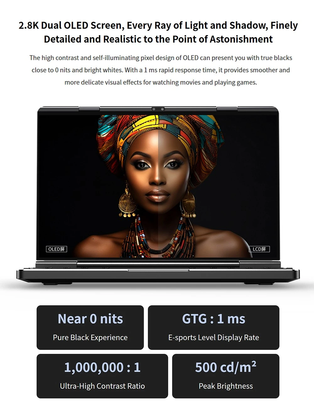 GPD DUO 13.3-inch Dual-OLED Screen Laptop, AMD Ryzen AI 9 HX 370 (12 Core Max 5.1GHz), 2880*1800,  32GB LPDDR5 RAM 1TB SSD, WiFi 6E Bluetooth 5.3, Built-in Hyper-Linear Speakers, 1* USB4 (40Gbps), 1*USB-C (10Gbps), 1*Oculink, 1*HDMI 2.1, 2*USB-A