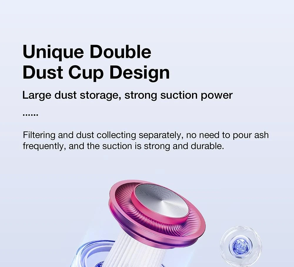 JIMMY BD7 Pro Cordless Double Cup Anti-Mite Vacuum Cleaner 250W 6Kpa Bed Vacuum Cleaner Smart Dust Sensor UV & Ultrasound Technology Negative Ion Function 30Mins Runtime LED Display