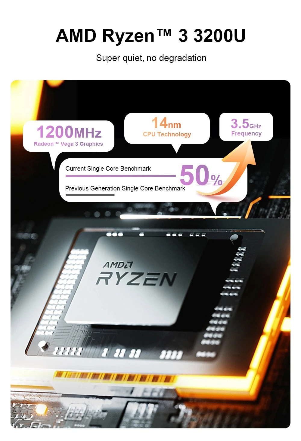 Ninkear YBOOK15 2-σε-1 Laptop, 360 ° Flip 15.6-ιντσών 1920 * 1080 οθόνη αφής, AMD Ryzen 3 3200U 2 πυρήνες Max 3.5GHz, 16GB RAM 512GB SSD, 2.4/5GHz WiFi Bluetooth 4.2, 1 * USB3.0, 2 * USB2.0, 1 * Type-C (μόνο δεδομένα), 1 * HDMI, 1 * RJ45, 1 * υποδοχή ακουστικών, μπαταρία 38Wh