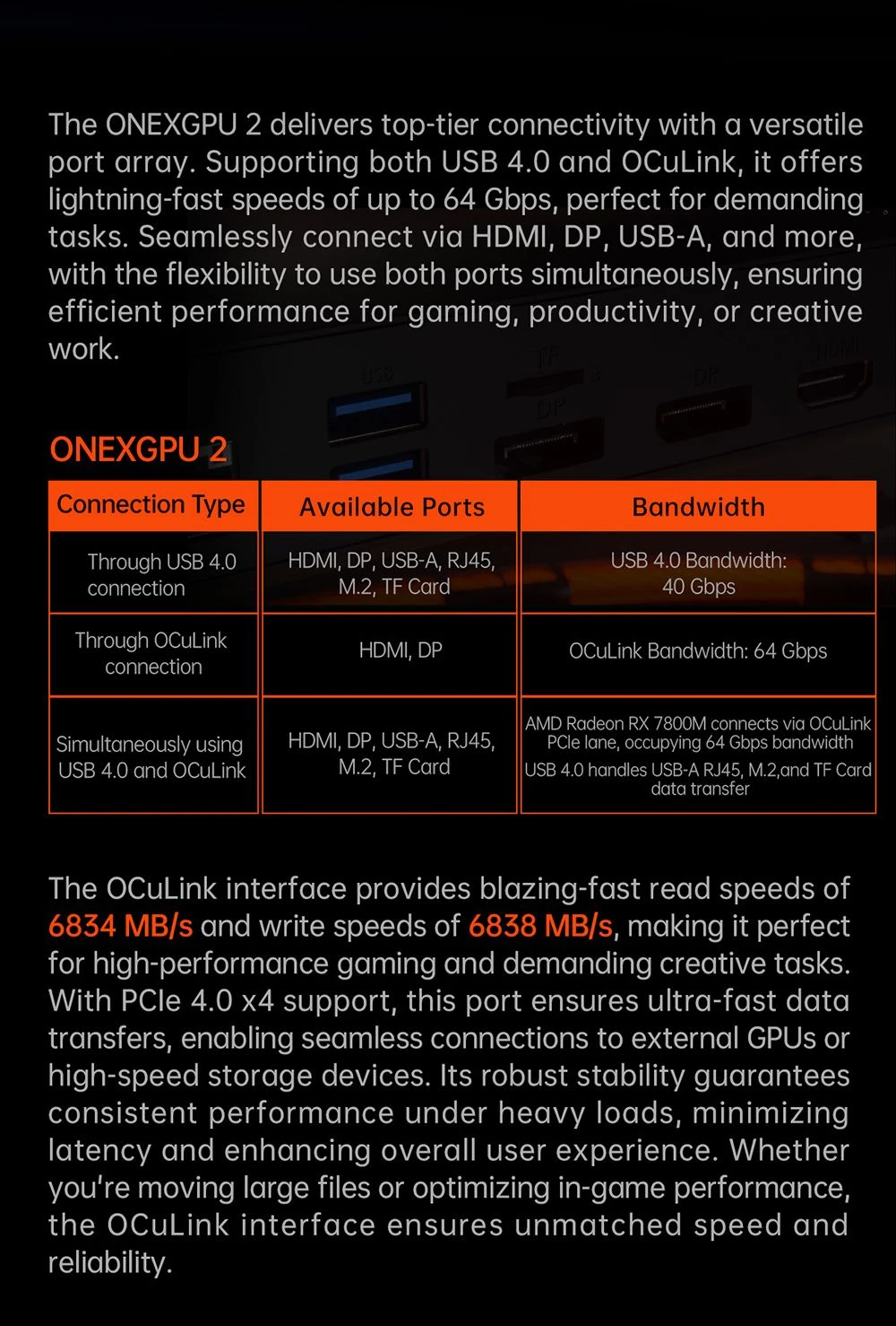 One Netbook ONEXGPU 2 eGPU Dock with AMD Radeon RX 7800M GPU, 12GB GDDR6 RAM, 192bit, 1*Oculink, 1*USB-C 4.0, 2*USB 3.2, 1*PCIe 3.0 SSD), 1*RJ45, 1*HDMI 2.1, 2*DP 2.0, 65W Reverse Charging, RGB Light Effects