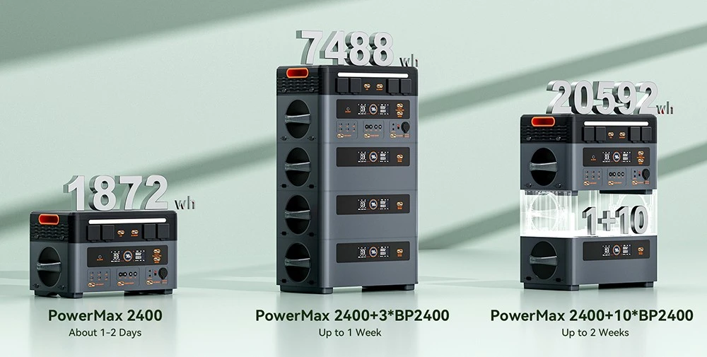 Oscal BP2400 1872W LiFePO4 Baterie pentru Oscal Power Centrala electrică Maxx2400