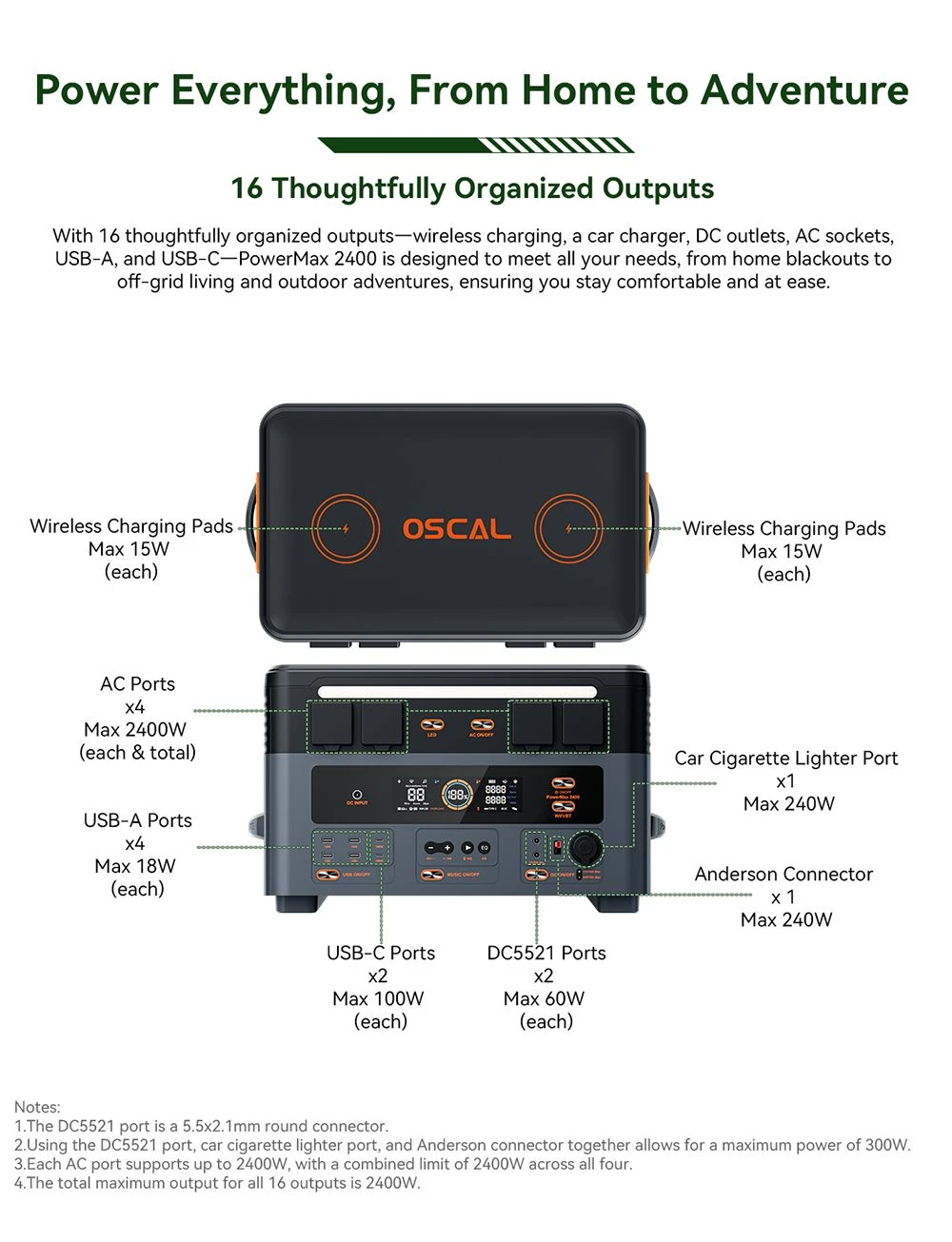 Oscal PowerMax2400 2400W 1872kWh Portable Power Station, Dual Speaker, 1.2h Fast Charging, App Control, LED Light, 16 Outputs, UPS<0.01s