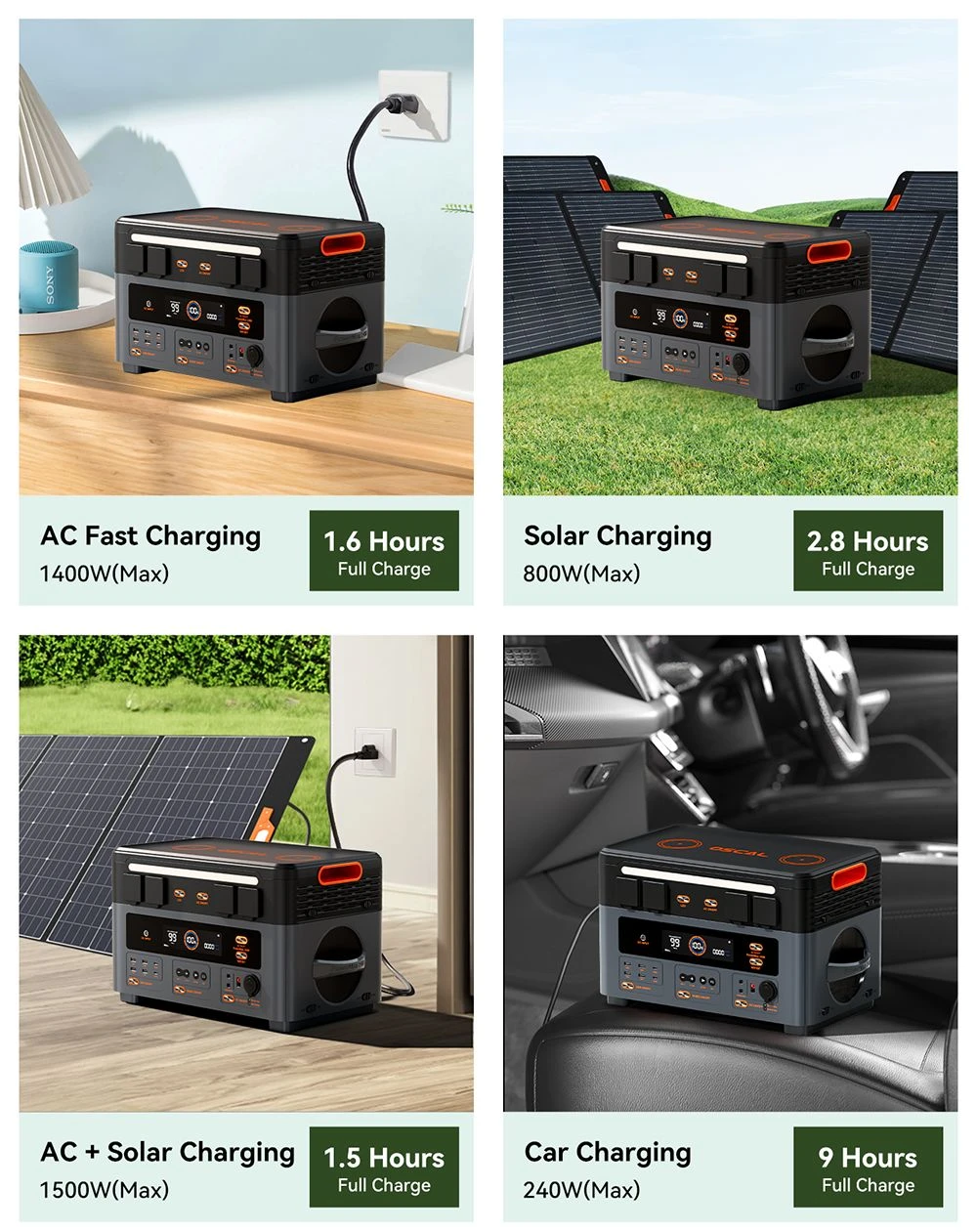 Oscal PowerMax2400 2400W 1872kWh Portable Power Station, Dual Speaker, 1.2h Fast Charging, App Control, LED Light, 16 Outputs, UPS<0.01s