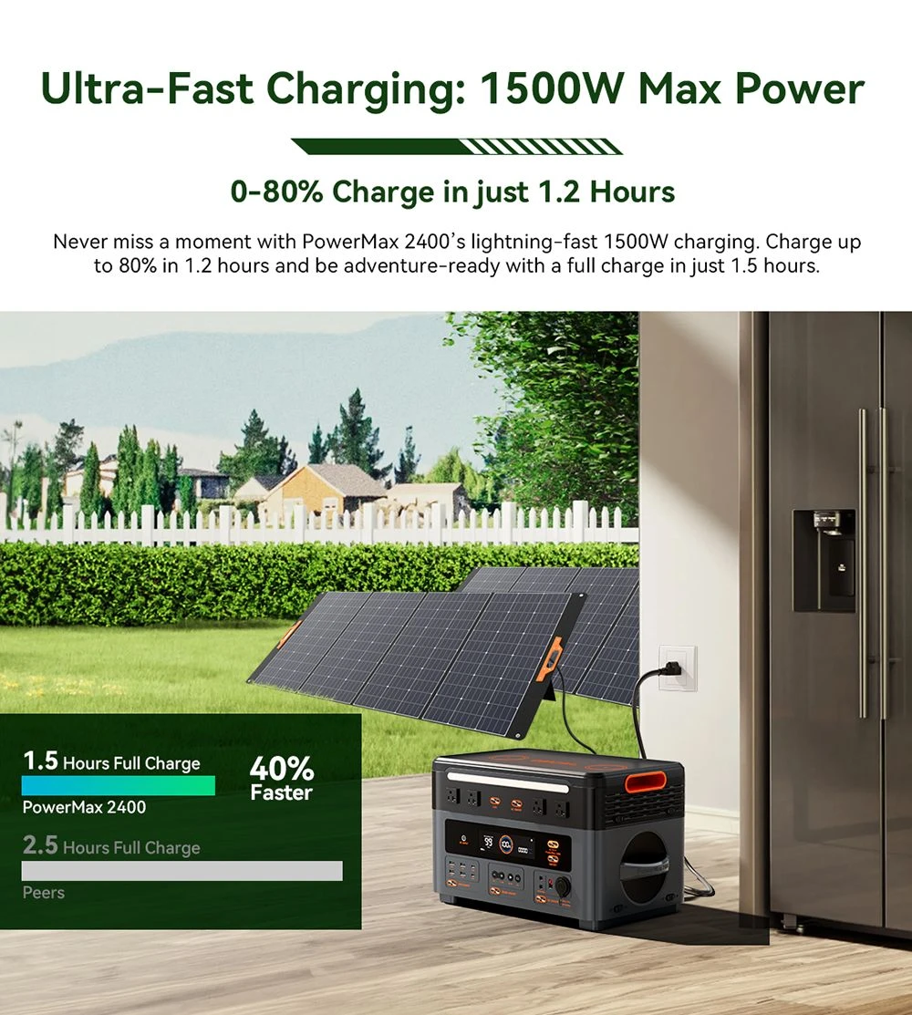 Oscal PowerMax2400 2400W 1872kWh Portable Power Station, Dual Speaker, 1.2h Fast Charging, App Control, LED Light, 16 Outputs, UPS<0.01s