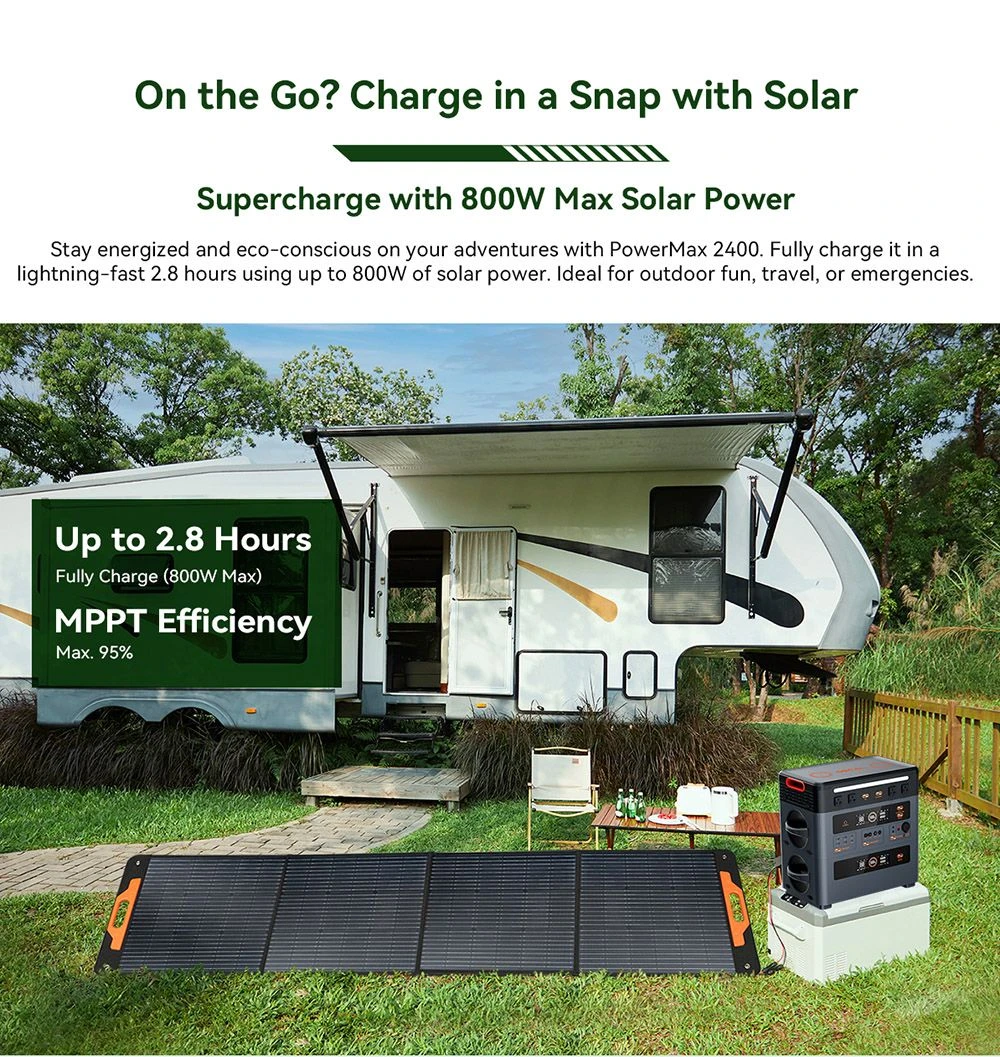 Oscal PowerMax2400 2400W 1872kWh Portable Power Station, Dual Speaker, 1.2h Fast Charging, App Control, LED Light, 16 Outputs, UPS<0.01s