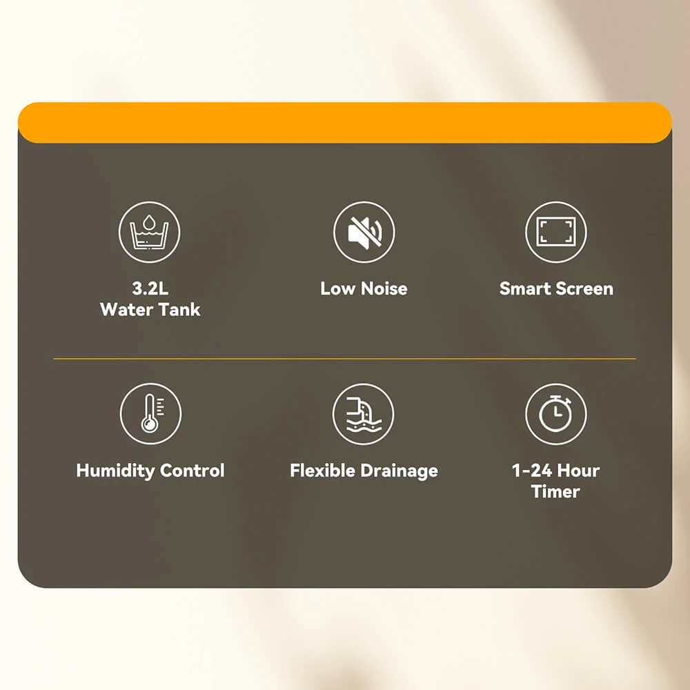 Solayce PD16R-02EE Dehumidifier with 3.2L Water Tank, Flat 35dB Noise and Smart Touch Panel