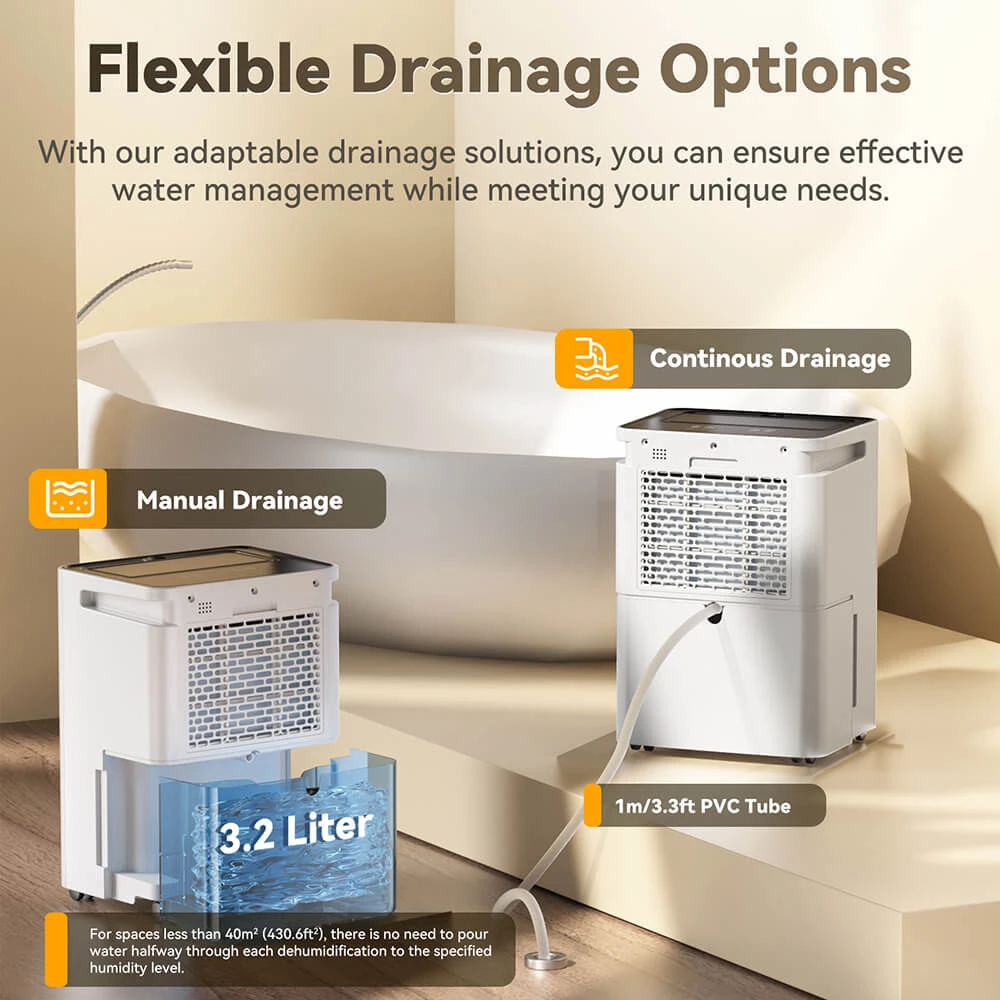 Solayce PD16R-02EE Dehumidifier with 3.2L Water Tank, Flat 35dB Noise and Smart Touch Panel