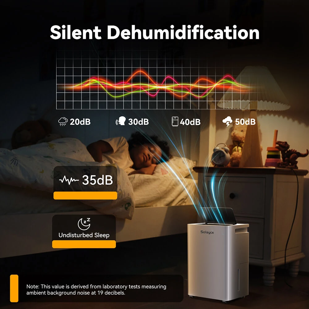 Solayce PD16R-02EE Dehumidifier with 3.2L Water Tank, Flat 35dB Noise and Smart Touch Panel