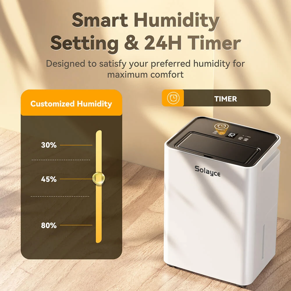 Solayce PD16R-02EE Dehumidifier with 3.2L Water Tank, Flat 35dB Noise and Smart Touch Panel