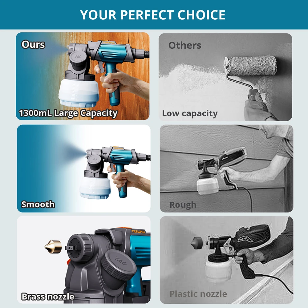 Tilswall Shark 800W Paint Sprayer, with 2.5m/8.2FT Airhose, 3 Nozzles Sizes, 3 Spray Patterns, Max 1200ml/min Speed