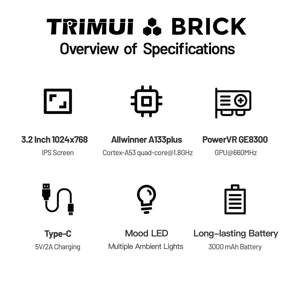 Console de jeu portable Trimui Brick, carte TF 128 Go, écran IPS 3,2 pouces 1024*768, stockage eMMC 8 Go, autonomie de 5 heures, charge rapide Type-C - Noir