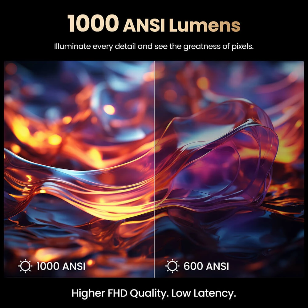 Projecteur Android Hunkstar P3 1000 ANSI, 1080P natif, décodage 4K, HDR10, correction automatique du trapèze et mise au point automatique, Android 9.0, Bluetooth 5.0, WiFi 6, 2 haut-parleurs 5 W