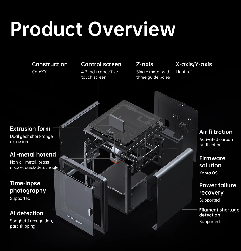 ANYCUBIC KOBRA S1 KOMBOSU 3D Yazıcı, Canlı 8 Renkli Baskı, 600 mm/sn Ultra Hızlı Hız, Otomatik Seviyeleme, 320°C Hotend, 44 dB Ultra Sessiz, CoreXY Yapı, 250*250*250 mm