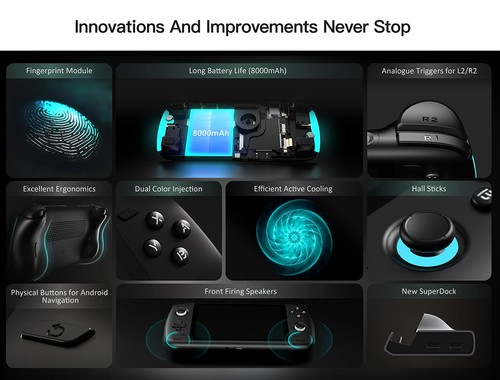 その他 AYN Odin2 Pro 12GB / 256GB Grey AYN Odin 2 Handheld Game Console 12GB+256GB Grey