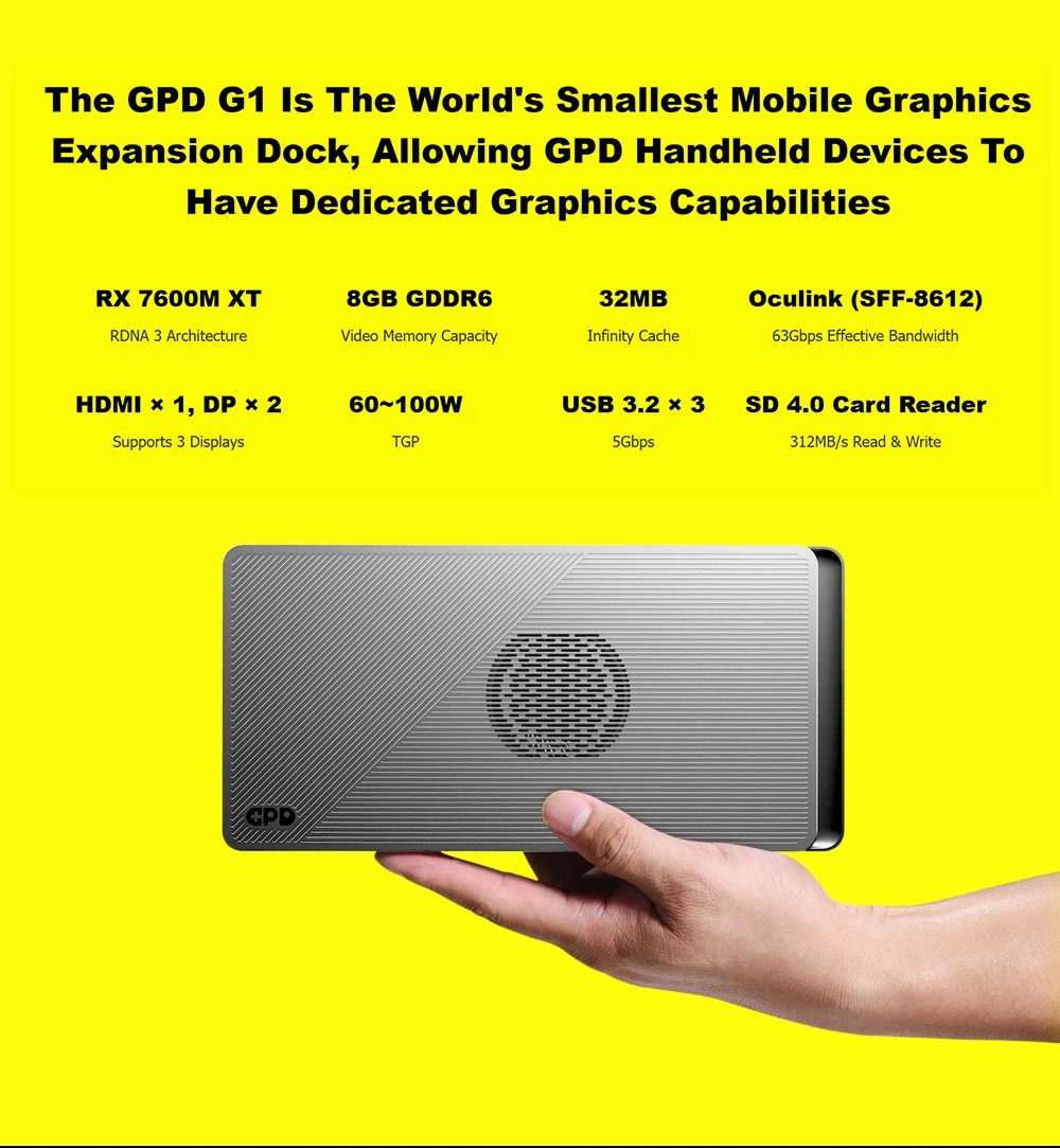 GPD WIN 4 (2025) Handheld Game Laptop, AMD Ryzen AI 9 HX 370 12 Cores Max 5.1GHz, 32GB RAM 2TB SSD, WiFi 6E Bluetooth 5.3, 1*USB4, 1*Full-featured USB 3.2 Type-C, 1*Charging Only USB 3.2 Type-C, 1*Oculink, 3*USB 3.2, 1*HDMI 2.0, 1*RJ45 - EU Plug