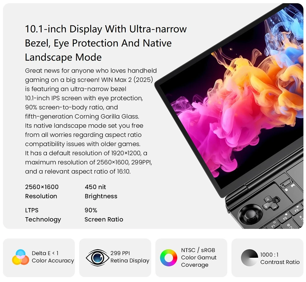 GPD WIN Max 2 (2025) Handheld Gaming PC, AMD Ryzen AI 9 HX 370 12 Cores Max 5.1GHz, 10.1'' 2560*1600 Screen, 64GB LPDDR5x 7500MT/s RAM 2TB SSD, 4G LTE, WiFi 6E Bluetooth 5.3, 2*USB4, 1*Oculink, 1*HDMI2.1, 2*USB 3.2, 1*SD, 1*microSD, 35W TDP - EU Plug