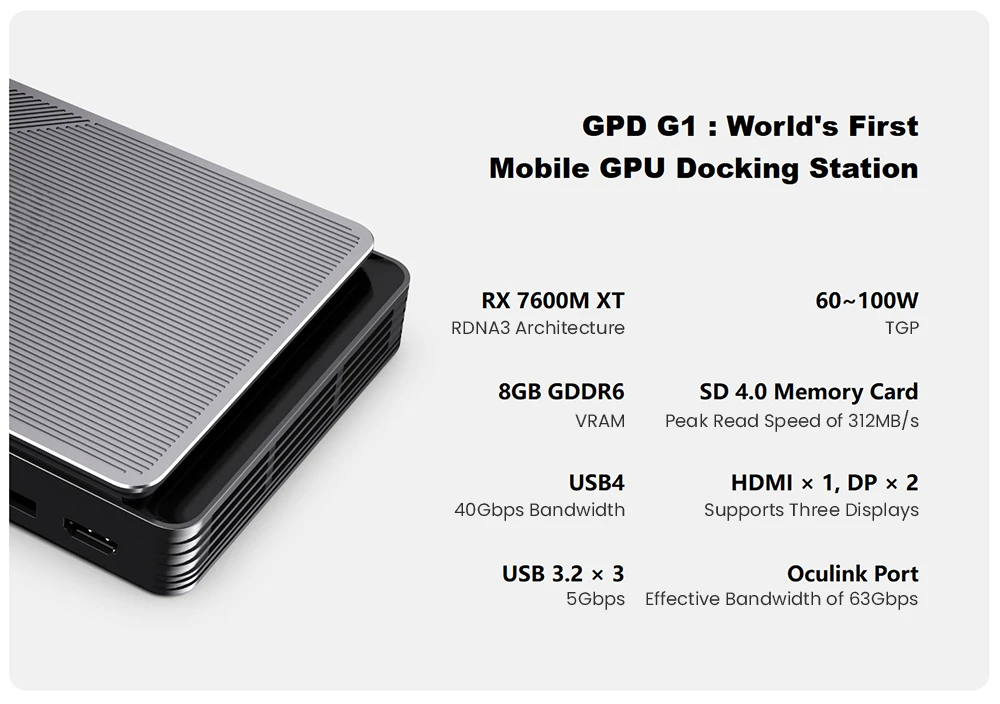 PC de jeu portable GPD WIN Max 2 (2025), AMD Ryzen 7 8840U 8 cœurs, 5,1 GHz max., écran 10,1 pouces (2560 x 1600), 32 Go de RAM LPDDR5x à 7 500 MT/s, SSD 1 To, 4G LTE, Wi-Fi 6E, Bluetooth 5.3, 2 ports USB 4, 1 carte Oculink, 1 HDMI 2.1, 2 ports USB 3.2, 1 carte SD, 1 carte microSD, TDP 35 W - Prise UE