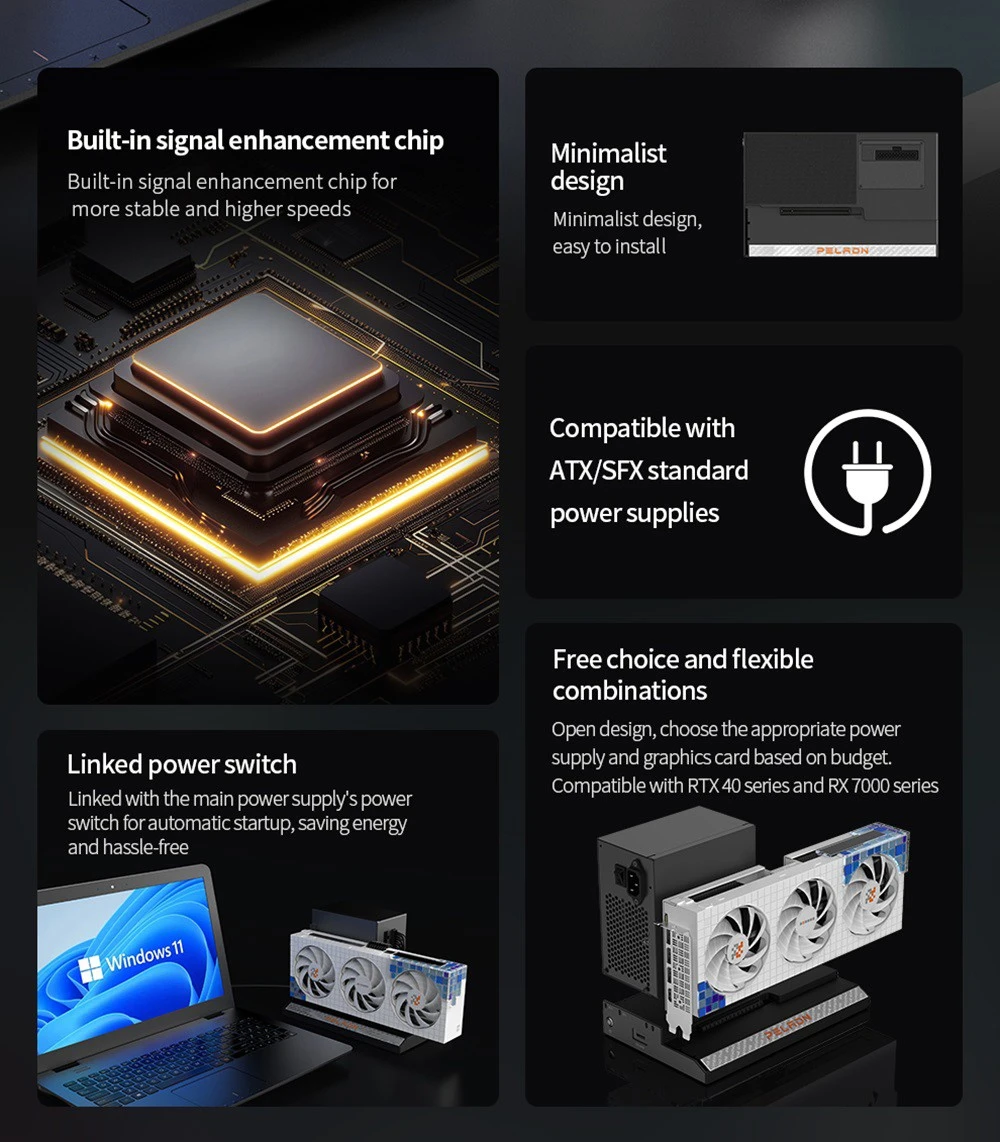 PELADN Link S-2 eGPU Dock, 1*OCulink Port, Compatible with ATX/SFX Power Supply