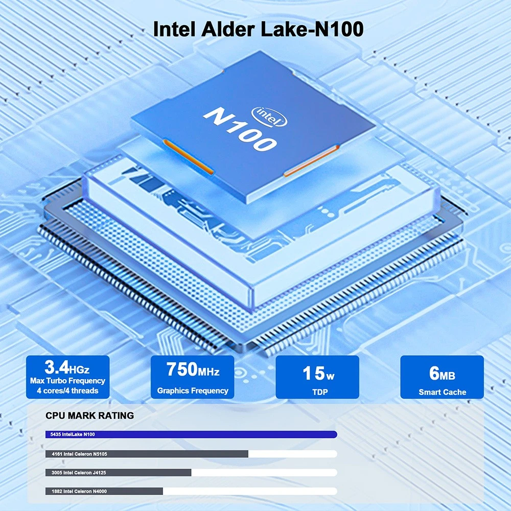 RUPA HSI-100 Mini PC, Intel N100 4 Cores Max 3.4GHz, 16GB RAM 512GB SSD, 3*HDMI 4K 60Hz Triple Screen Display, WiFi 6 Bluetooth 5.2, 3*USB 3.0, 1*Type-C, 1*RJ45, 1* 3.5mm Audio