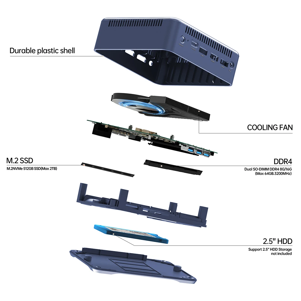 RUPA HSI-100 Mini PC, Intel N100 4 Cores Max 3.4GHz, 16GB RAM 512GB SSD, 3*HDMI 4K 60Hz Triple Screen Display, WiFi 6 Bluetooth 5.2, 3*USB 3.0, 1*Type-C, 1*RJ45, 1* 3.5mm Audio