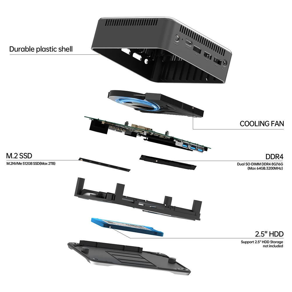 RUPA HSI-95 Mini PC, Intel N95 4 Cores Max 3.4GHz, 16GB RAM 512GB SSD, 3*HDMI 4K 60Hz Triple Screen Display, WiFi 6 Bluetooth 5.2, 3*USB 3.0, 1*Type-C, 1*RJ45, 1* 3.5mm Audio