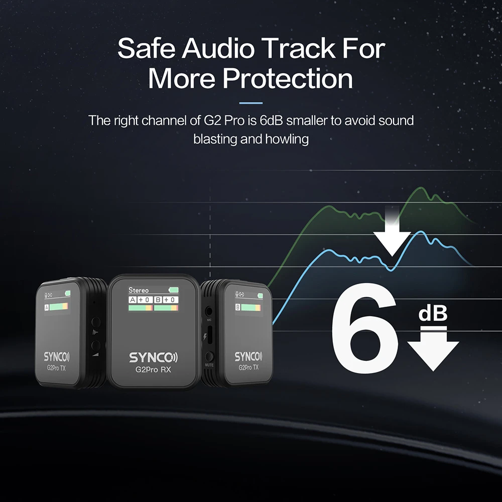 SYNCO G2A2 Pro Wireless Lavalier Microphone
