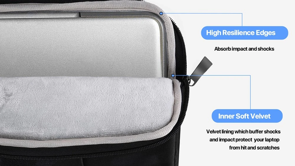 UPERFECT UBag – Külső zseb