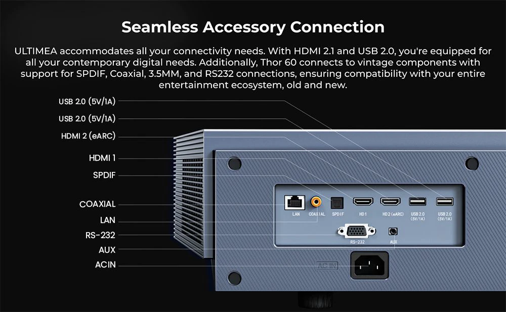 TV laser Ultimea Thor T60, 4000 ANSI, Dolby Atmos e Dolby Vision, risoluzione nativa 4K, HDR 10, contrasto 4000:1, calibrazione a 8 punti, Android TV 11 - Spina UE