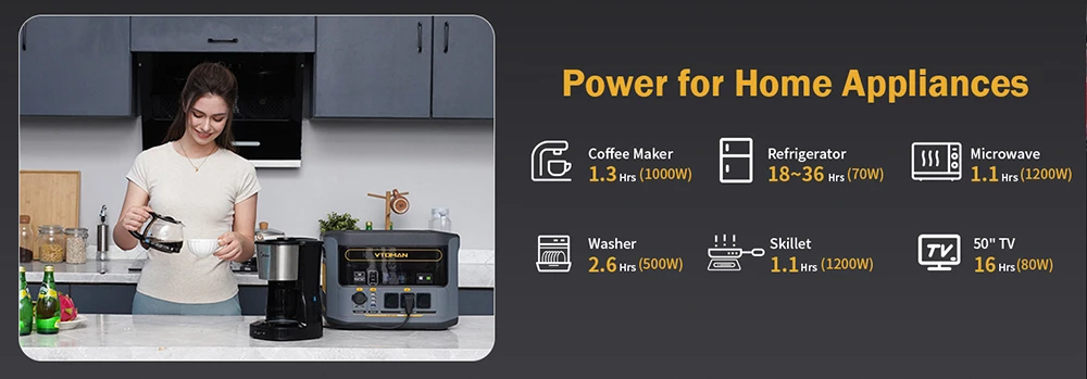 VTOMAN FlashSpeed 1500 Portable Power Station, 1548Wh LiFePO4 Battery, 1500W Output, 12V DC and 100W Type-C Ports, with 12 Ports