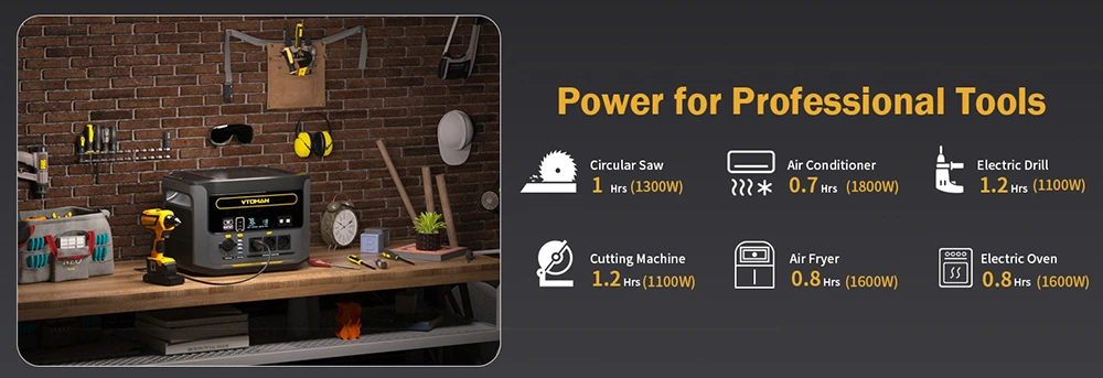 VTOMAN FlashSpeed 1500 Portable Power Station, 1548Wh LiFePO4 Battery, 1500W Output, 12V DC and 100W Type-C Ports, with 12 Ports