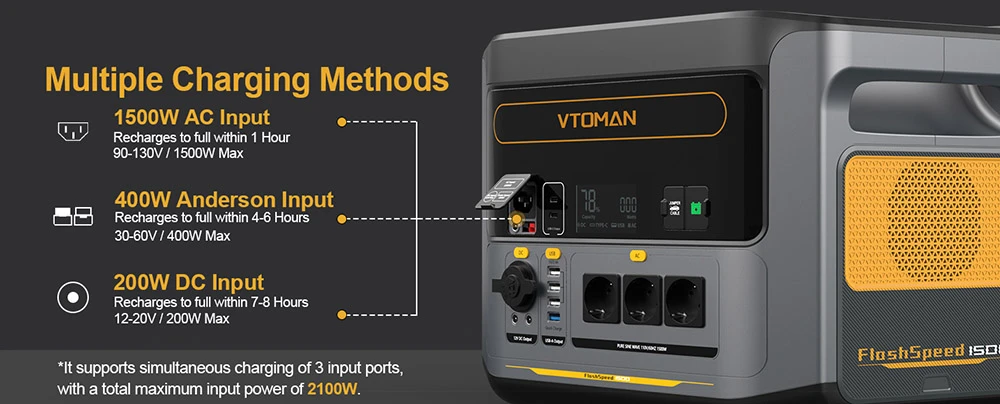 VTOMAN FlashSpeed 1500 Portable Power Station, 1548Wh LiFePO4 Battery, 1500W Output, 12V DC and 100W Type-C Ports, with 12 Ports