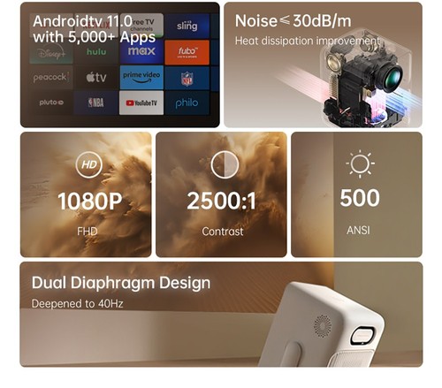 Wanbo T2 Ultra Android TV 11 Projector 500 ANSI Wanbo T2 Ultra Android TV 11 Projector 500 ANSI