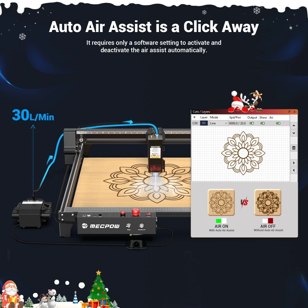 Graveur laser Mecpow X5 Pro, puissance laser 33 W, assistance pneumatique automatique, point laser 0,08 x 0,1 mm, vitesse de gravure 28 000 mm/min, verrouillage de sécurité, arrêt d'urgence, détection de flamme, gravure hors ligne, 600 x 600 mm
