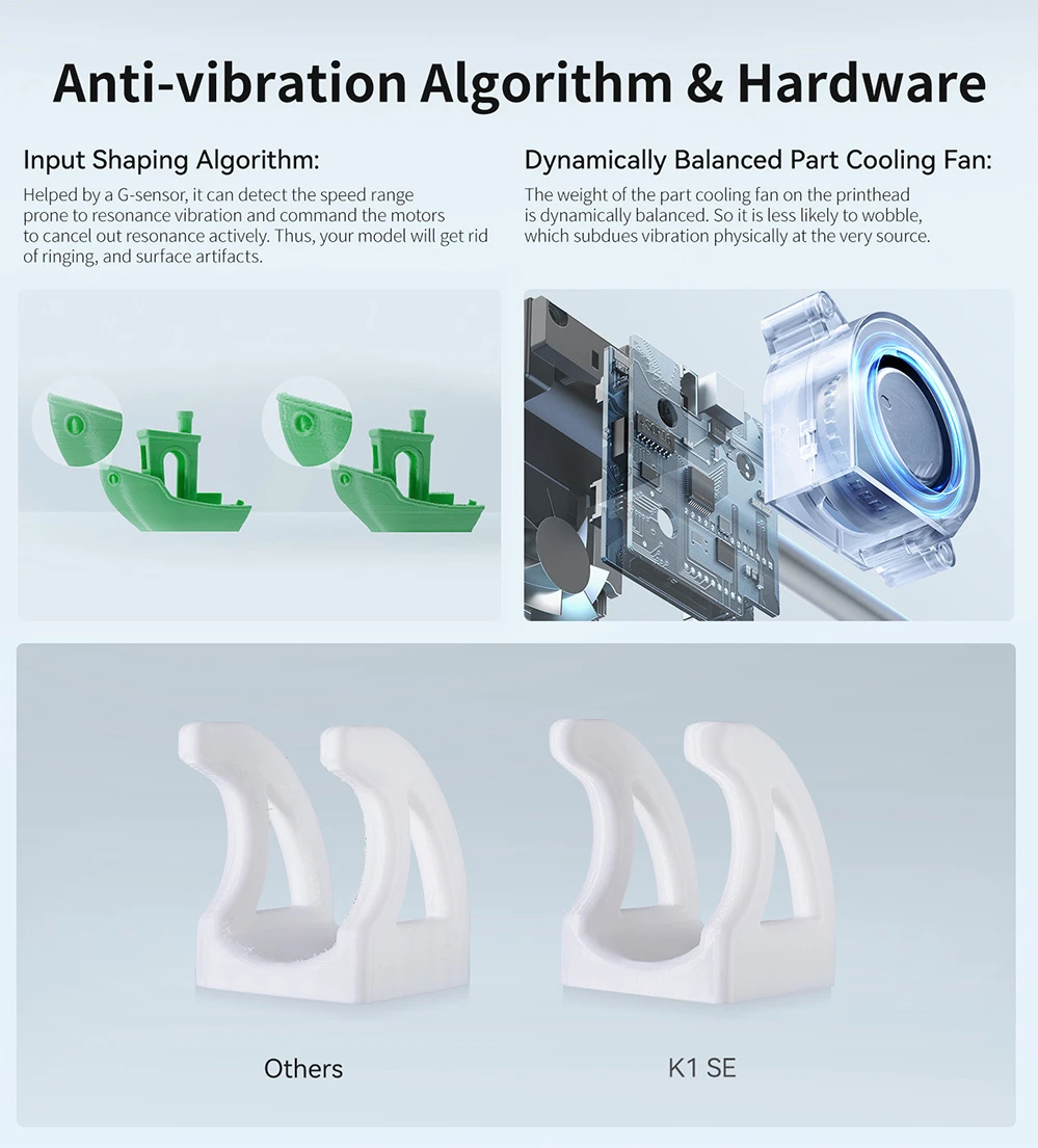 Imprimante 3D Creality K1 SE, vitesse d'impression 600 mm/s, buse tri-métal, nivellement automatique, système CoreXY, écran tactile couleur 4,3 pouces, 220 x 220 x 250 mm