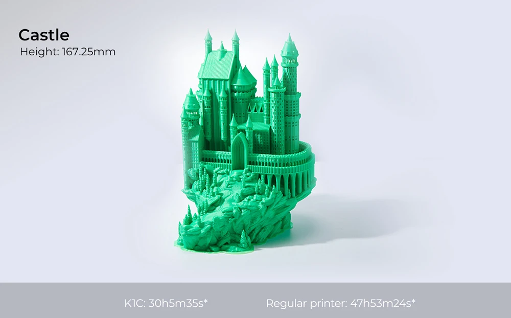 Imprimante 3D Creality K1 SE, vitesse d'impression 600 mm/s, buse tri-métal, nivellement automatique, système CoreXY, écran tactile couleur 4,3 pouces, 220 x 220 x 250 mm