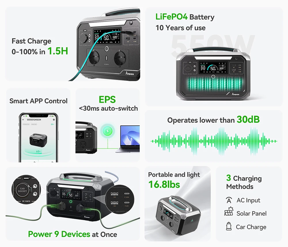 Ampace P600 Pro Portable Power Station, 584Wh LiFePO4 Battery, 2000 Cycles, APP Control, 600W Solar Generator for Outdoor Camping, RVs, Home Use, 9 Output Ports