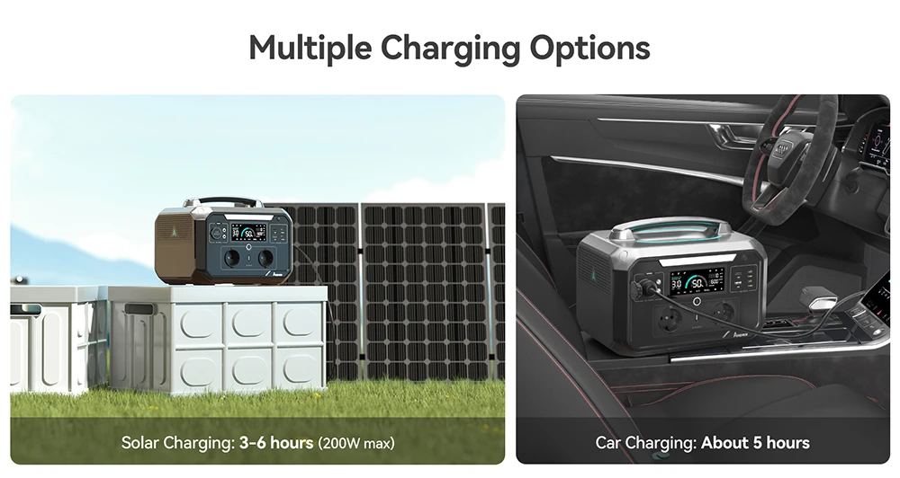 Ampace P600 Pro Portable Power Station, 584Wh LiFePO4 Battery, 2000 Cycles, APP Control, 600W Solar Generator for Outdoor Camping, RVs, Home Use, 9 Output Ports