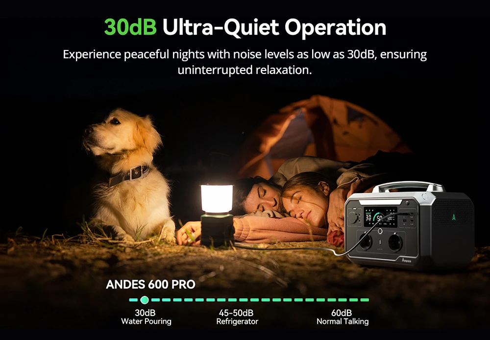 Ampace P600 Pro Portable Power Station, 584Wh LiFePO4 Battery, 2000 Cycles, APP Control, 600W Solar Generator for Outdoor Camping, RVs, Home Use, 9 Output Ports