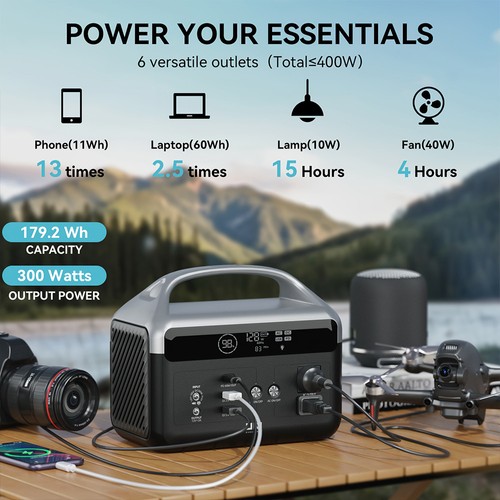 DaranEner NEOZ 300W 179.2Wh Portable Power Station
