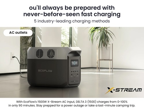 EcoFlow DELTA 3 1500 1536Wh 1800W Portable Power Station Black