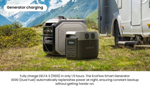 新品　EcoFlow DELTA 3 1500 1536Wh EcoFlow DELTA 3 1500 Portable Power Station | EcoFlow US