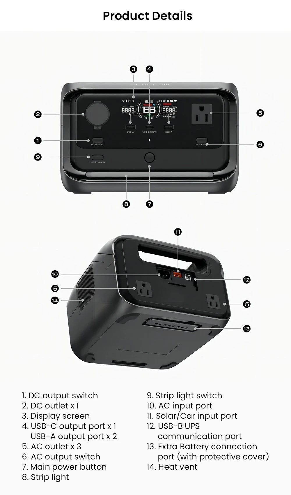 EcoFlow RIVER 3 Plus Portable Power Station, 286Wh LiFePO4 Battery, 600W Up to 1200W AC Output, 7 Outlets, <10ms UPS & <30dB Noise, Expandable to 858Wh, App Control, 1h Fast Charging Solar Generator for Outdoor Camping/RV/Home Use