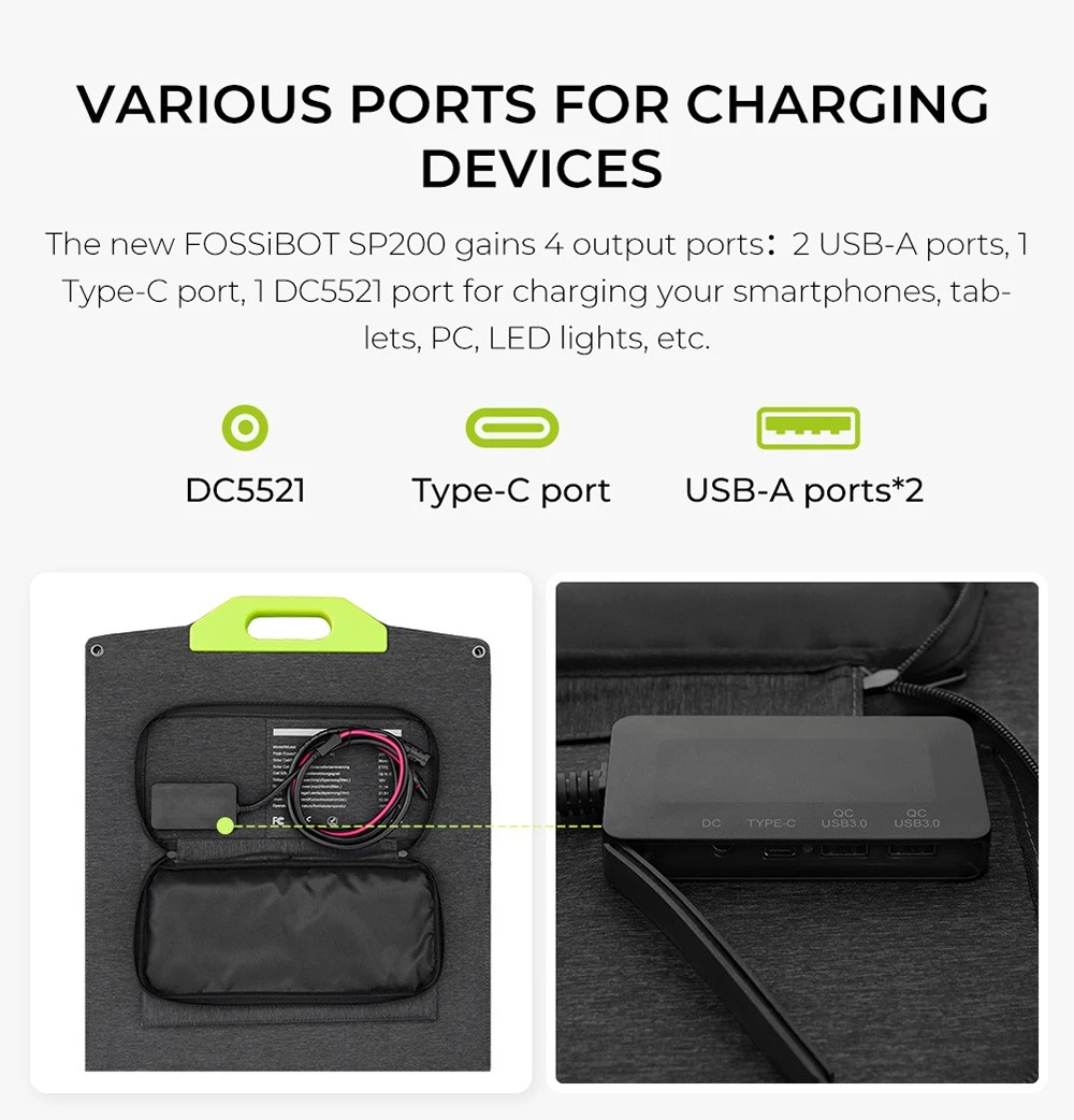 FOSSiBOT SP200 200W Foldable Solar Panel, 23.4% High Cell Efficiency, ETFE Coating, Adjustable Kickstands for Home, RV, Camping, Blackout - Green
