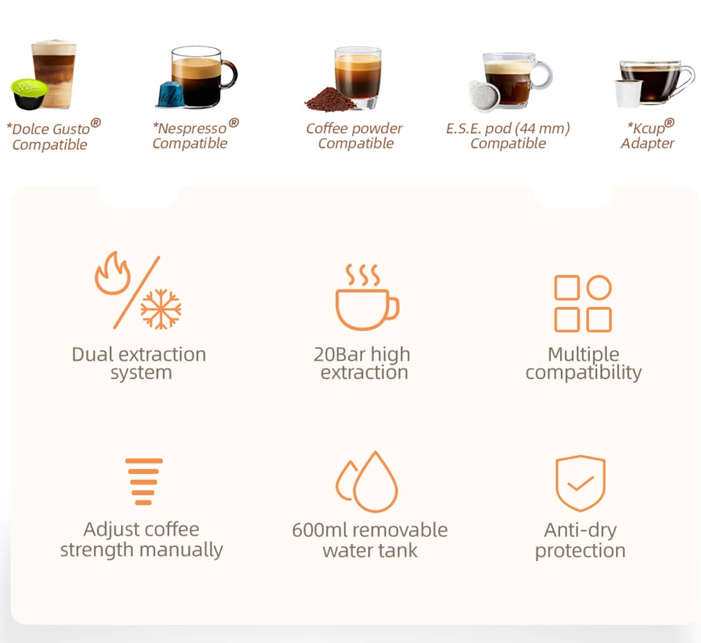 HiBREW H2B – Kompakt kialakítás