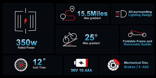 SAMEBIKE SM-C01 sulankstomas elektrinis paspirtukas su sėdyne, 350 W variklis, 36 V 10,4 Ah baterija, 12 colių padanga, 32 km/h maksimalus greitis, 25 km atstumas, mechaniniai diskiniai stabdžiai, LCD ekranas – mėlynas