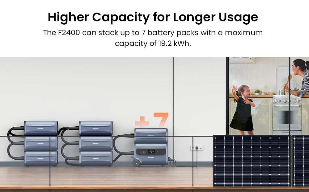 Centrale électrique portable RUNHOOD F2400, batterie LiFePO4 2400 W 2400 Wh, puissance de crête 4800 W, générateur extérieur, système de stockage d'énergie pour balcon
