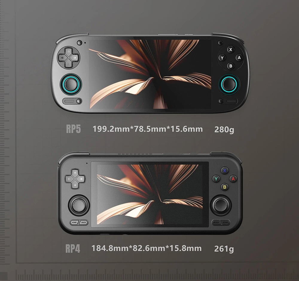 Retroid Pocket 5 - Gamesellers.nl