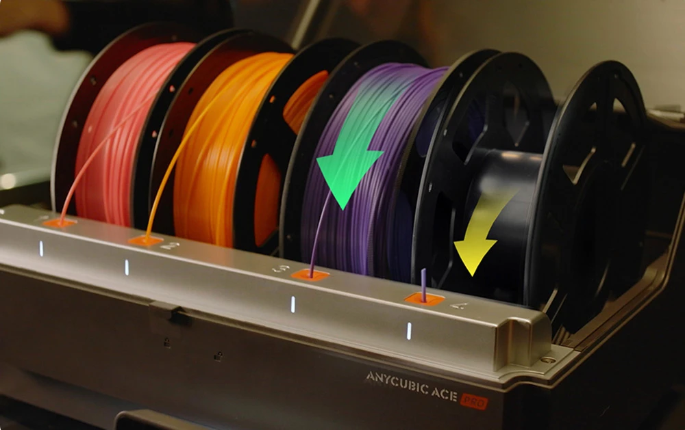 Imprimante 3D ANYCUBIC KOBRA S1 COMBO, impression 8 couleurs éclatantes, vitesse ultra-rapide de 600 mm/s, mise à niveau automatique, tête d'impression 320 °C, ultra-silencieuse 44 dB, construction CoreXY, 250 x 250 x 250 mm