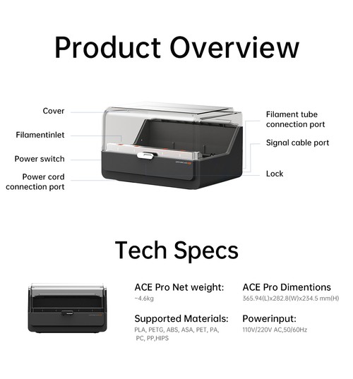 Amazon.com: Anycubic ACE Pro for Kobra 3 Upgrade Kit